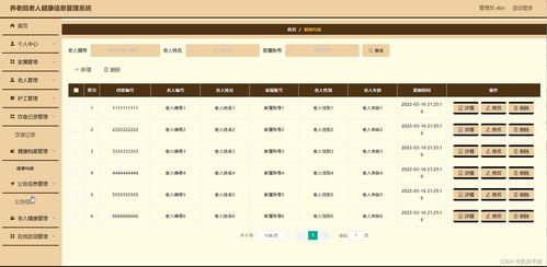 基于SSM框架的養老院老人健康信息管理系統設計與實現